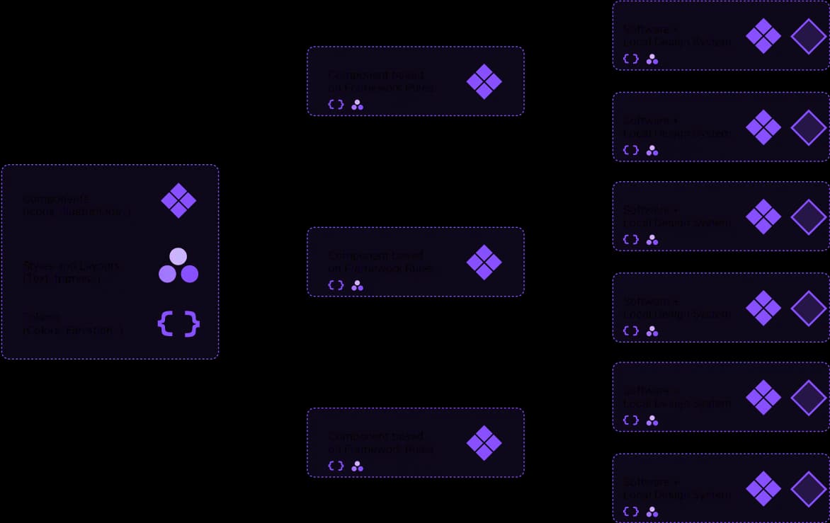 Mockup image